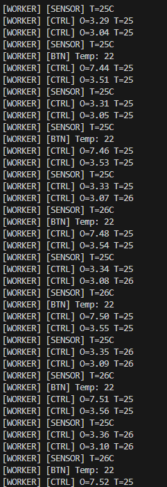 workqueue